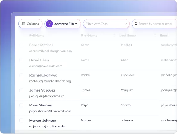 One Clean, Searchable View