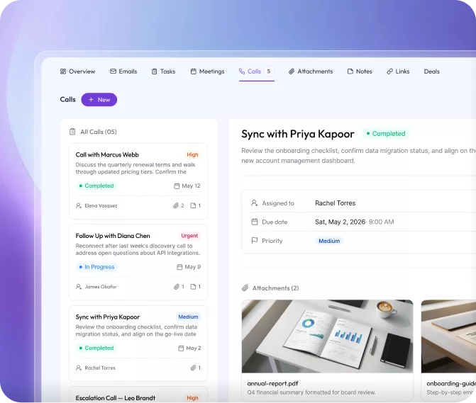 calls dashboard preview