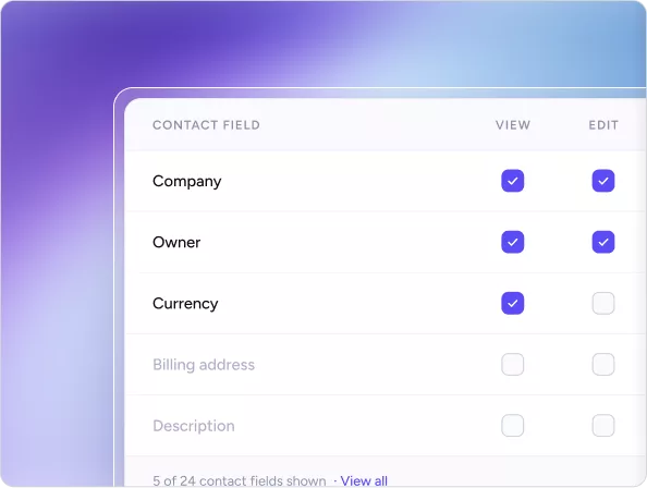 flexiable contact field