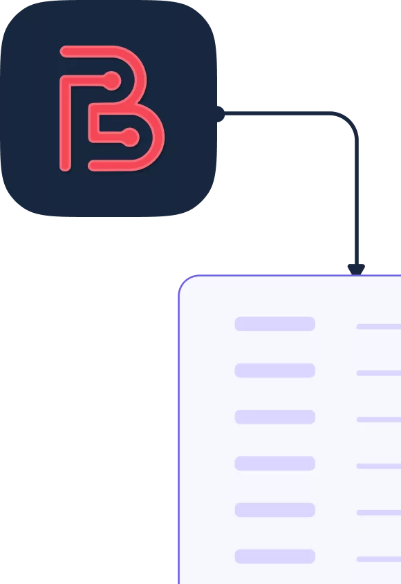 bit form integrations