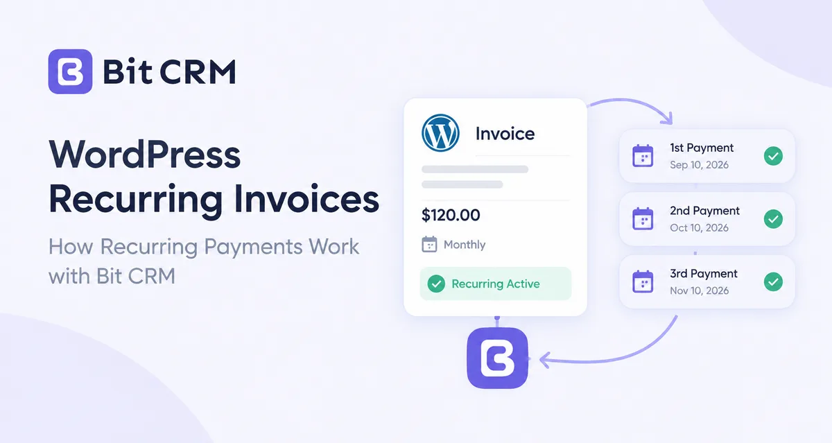 WordPress Recurring Invoices How Recurring Payments Work with Bit CRM